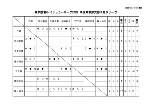 04 日程表0315 (5)のサムネイル