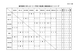 0611のサムネイル