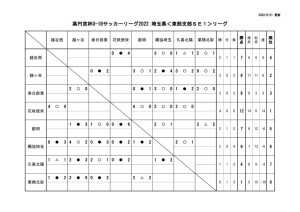 0618のサムネイル