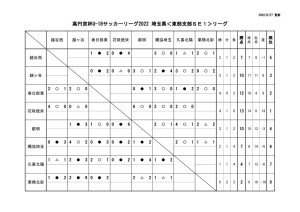 0626のサムネイル