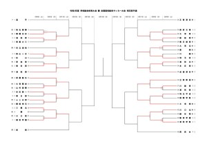 R4総体県予選のサムネイル