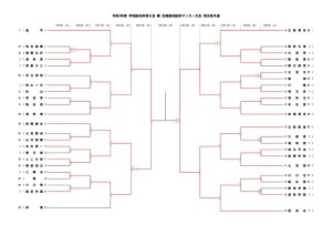 R4総体県予選のサムネイル