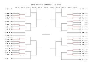 R4総体県予選のサムネイル