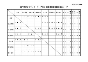 04 日程表0315 (B)のサムネイル