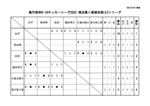 R4・U18E3Cのサムネイル