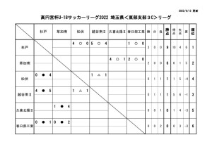 R4・U18E3Cのサムネイル