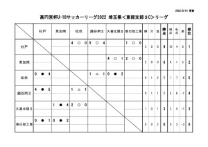R4・U18E3C.(6.14)xlsのサムネイル