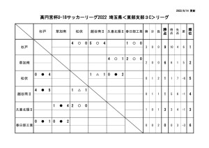 R4・U18E3C.(6.14)xlsのサムネイル