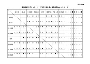 0716のサムネイル