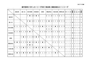 0718のサムネイル