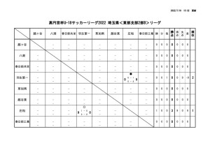 220719_U16E2Bのサムネイル