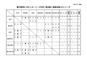 R4・U18E3Cのサムネイル