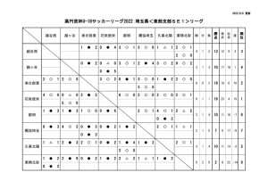 0730のサムネイル