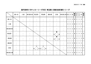 220810_U16SE2Bのサムネイル