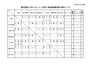 07 日程表0714のサムネイル