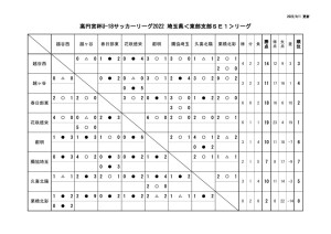 0830のサムネイル