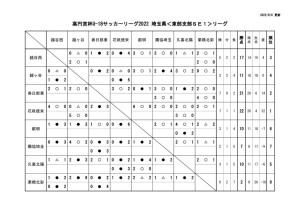 0904のサムネイル