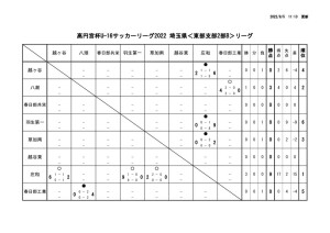 220903_U16SE2Bのサムネイル