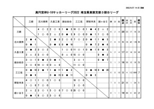 09 日程表0912 (1)のサムネイル