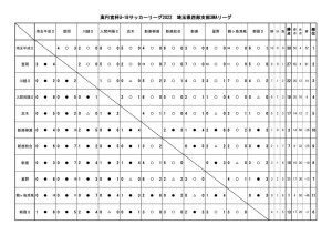 3wa1003のサムネイル