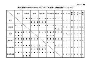 R4・U18E3Cのサムネイル