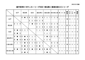 R4・U18E3Cのサムネイル