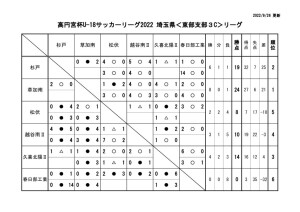 R4・U18E3Cのサムネイル