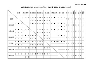 09 日程表0912のサムネイル