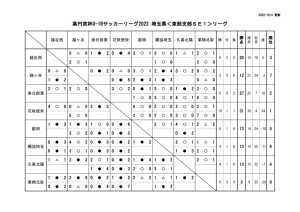 1004のサムネイル