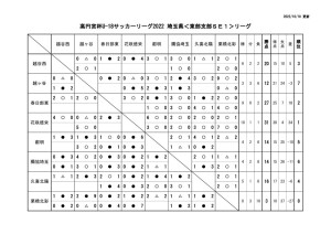 1016のサムネイル