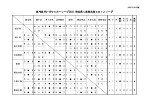 1023のサムネイル