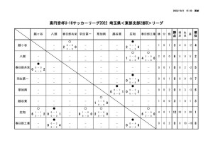 221003_U16E2Bのサムネイル