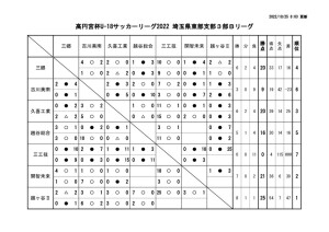 09 日程表0912 (4)のサムネイル