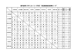 2wb1031のサムネイル