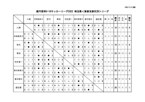 ⑲11月8日のサムネイル