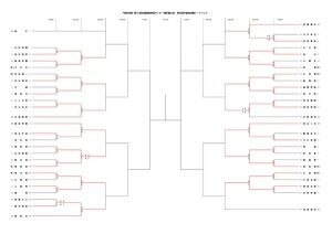 221015R4選手権決勝T結果表のサムネイル