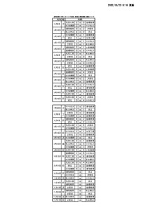 日程表のサムネイル