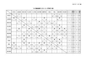 YL_U-16_S2Bのサムネイル