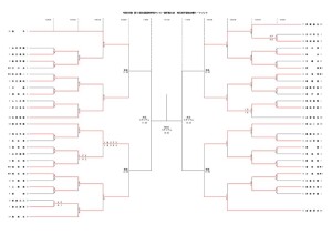 221015R4選手権決勝Tのサムネイル