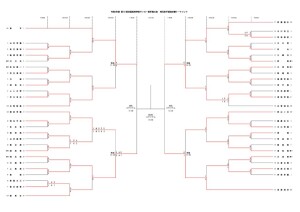 221015R4選手権決勝Tのサムネイル