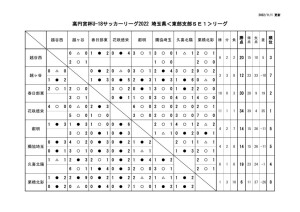 1030のサムネイル