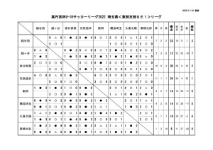 1109のサムネイル