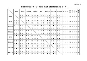 1115のサムネイル