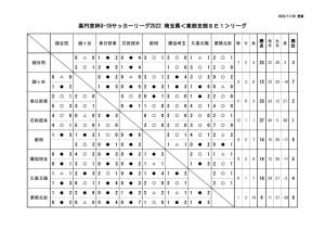 1118のサムネイル