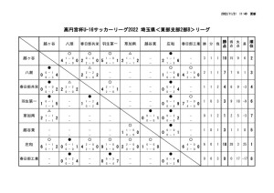 221121_U16E2Bのサムネイル