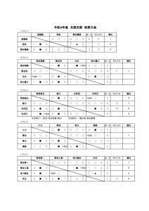 2022年度秋季大会 リーグ戦表のサムネイル