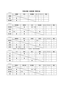 2022年度秋季大会 リーグ戦表のサムネイル