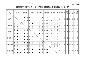 R4・U18E3Cのサムネイル