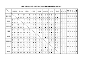 ⑰2月14日のサムネイル