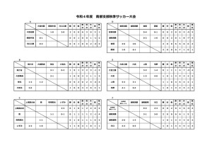 R４南部秋季大会（組合せ・審判割り当て②）のサムネイル